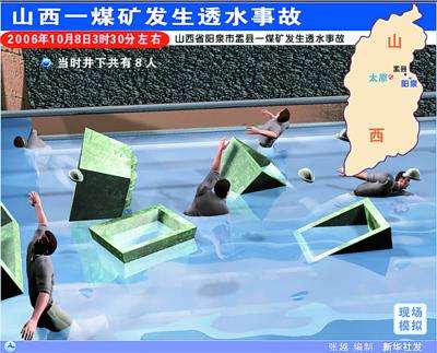 煤礦透水事故遠程監控報警系統